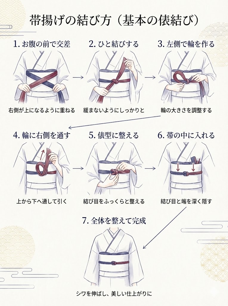 帯揚げの結び方
