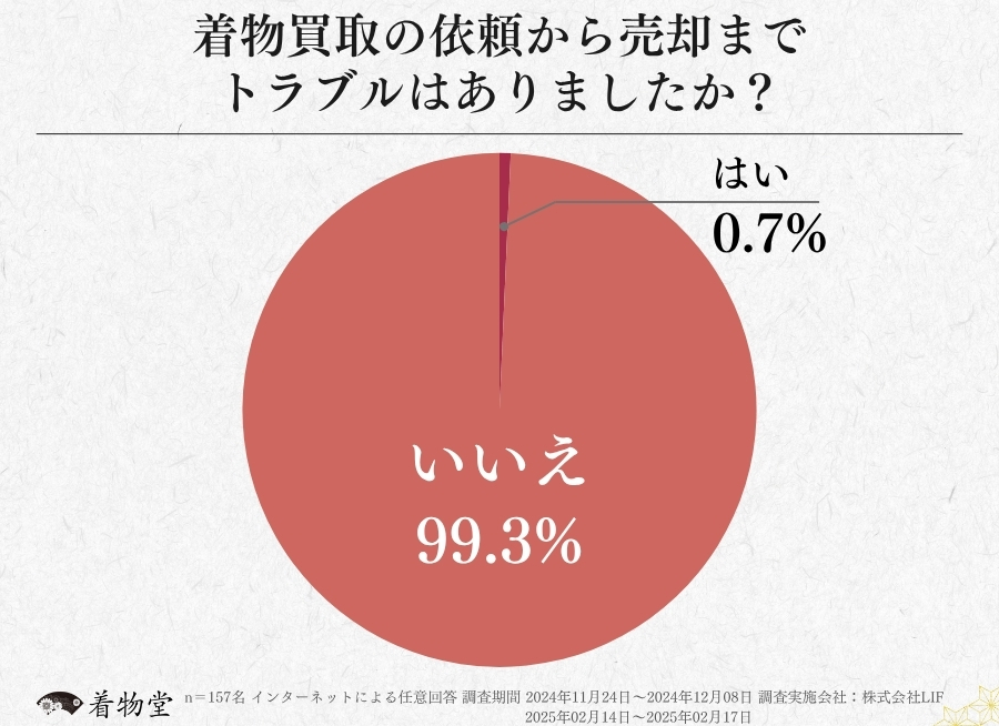 埼玉県_トラブル