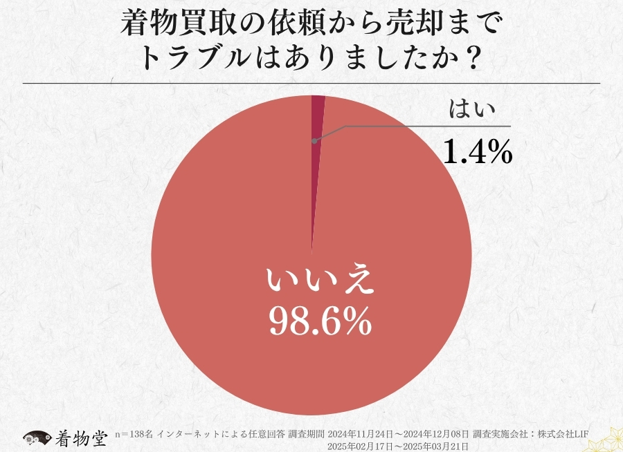 神奈川県_トラブル