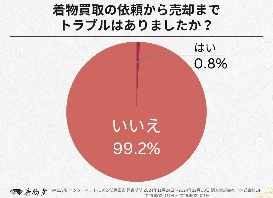 千葉県_トラブル